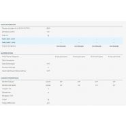Dav - climatiseur professionnel Airwell - filtre à haut rendement - concept ultra-compact 220 mm_3