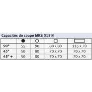 Scie circulaire manuelle Metallkraft MKS 315 N - 3620303 - Ø de lame 315 mm - 2 vitesses de coupe - Tête pivotante ± 45°_3