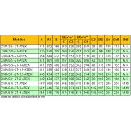 CMA-540-2T/ATEX - Ventilateur centrifuge ATEX - Récirculation - 2890 tr/min - RECER_3