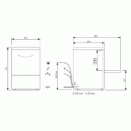 Lave-verres/vaisselle Tri 400V+N+T Panier 500x500mm Elettrobar Furnotel_3