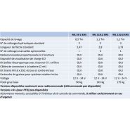 Ml 110.2 et 110s.2 ers rrc grue auxiliaire - maxilift - longueur de flèche standard 2.80 m_3