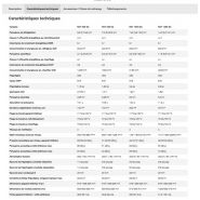 RXT - Groupes de climatisation & unités extérieures - Remko - Modèles RXT 525 DC à RXT 1405 DC - Coffrets muraux et plafonniers pour refroidissement et chauffage_3