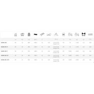 Broyeur forestier équipé d'un rouleau postérieur réglable