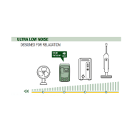 E Sybox Mini - Surpresseur Eau Potable à Pression Constante Dab à Vitesse Variable - 0,85kw 4,2m3/h 220v_3