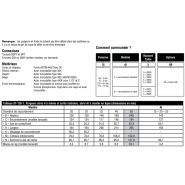 A series - Purgeurs à flotteur fermés avec évent thermostatique - Armstrong International Inc - Capacités de 8 600 lb/hr_3
