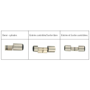 Cylindre électronique de contrôle d'accès ZX-WL7000 - lecteur Mifare intégré et logiciel de programmation_3