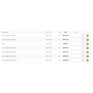 Meubles plonges - Sofinor - tout inox AISI 304L, bords droits, largeur 600 ou 700 mm, avec bac et portes coulissantes_3