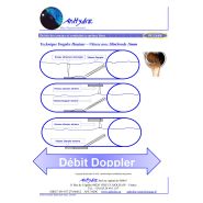 Débitmètre Doppler hauteur-vitesse Pulsar Greyline AVFM-6.1 - Mesure sur canaux à surface libre_3