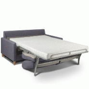 Canapé convertible OGGETTO - Matelas 16 cm - Système express - Sommier à lattes 160 cm - Velours gris anthracite - Fabrication italienne_3