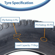 27x8.50-15 Pneu pour tondeuse à gazon 4ply Multi Turf Grass P332A Journey 710kgs (Lot de 4)_3