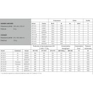 MF 56 ASR - Machine à glace en supergrains - Scotsman - 600 kg/24 h - Inox avec condenseur à air_3