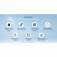 Système électromagnétique pour assécher les murs efficacement