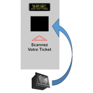 Technologie de pointe pour le contrôle d'accès parking
