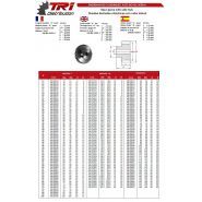 Engrenage à moyeu adaptable module 2