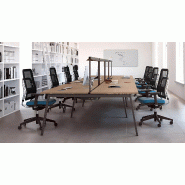 Bench vis-à-vis à partir de 2 postes So Terque_3