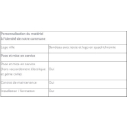 Afficheur LED double face pour informations publiques