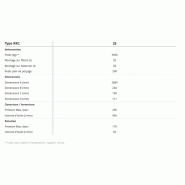 Cisaille coupe-rail Rotar RRC 25 - tête rotative puissante et matériaux résistants à l'usure_3