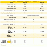 Balayeuse à godet collecteur pour chargeuse/tractopelle/téléscopique - spr - g.F. Gordini srl_3