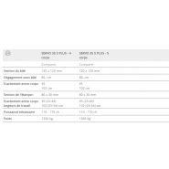 Servo 35 S - Charrue agricole mi-lourde portée Poettinger - jusqu'à 170 ch - réglage simple et efficace_3