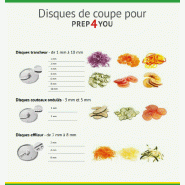 Coupe-légumes Dito Sama DVSVS - vitesse variable 500-1200 TR/MN - PREP4YOU - Trémie 1,25L et sécurité intégrée_3