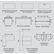 Bureau design pour open space - multipostes avec finition personnalisable - Astro - Buronomic_3