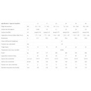 Beta - Chaudières à granulés DEFRO - Classe 5, 12 à 40 kW, Eco Design, rendement élevé jusqu'à 95,3%_3