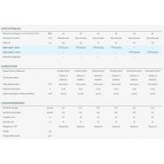 Climatiseur professionnel - Airwell - cassette vitesse fixe avec télécommande, fonctionnement jusqu’à -15°C en mode froid_3