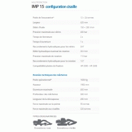 Multifonction Indeco IMP 15 - Configuration brise-roches, broyeur et cisailles - Acier HARDOX® ultra-résistant_3