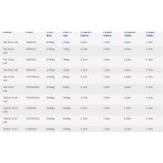 TA5 - Remorque bétaillère Ifor Williams - hauteur jusqu'à 2,13 m - poids brut 3 500 kg_3