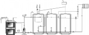 Chaudières à gazéification du bois - Dokogen - Atmos - Écologiques, rendement élevé et classe 5_3