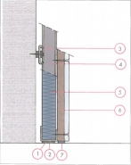 Cloison acoustique - Isolation mur mitoyen - Etanchéité et légèreté - ACOUSTIX_3