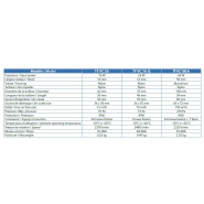 Ventilateur centrifuge - série tf vc_3