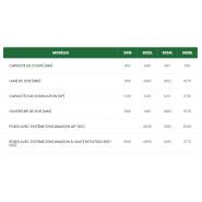 3024L - Tête d'abattage Gilbert - capacité de coupe jusqu'à 597 mm - robuste et polyvalente_3