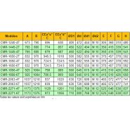 Ventilateur centrifuge ATEX CMR-1240-4T/ATEX - Recer - 1455 tr/min - 5800 m³/h - 71 dB - 0.75 kW_3