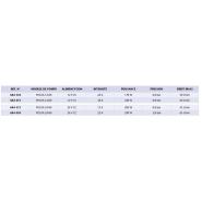 Pompe de transfert gazole pour batteries - Série POLUX 12/24 V - Réf 684 530 - 684 451_3