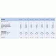 Grappin spécial pour tuyaux et grumes Octopus - Wimmer - Acier Hardox 450 - Rotation hydraulique continue_3
