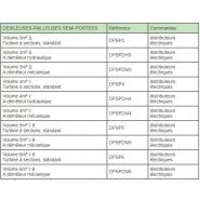 Dpspdm3 - désileuse pailleuse semi-portée 3 m³ - Sirot avec goulotte latérale et boîtier bi-vitesse_3