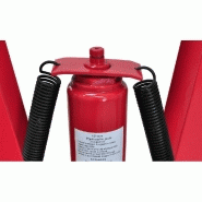 Vidaxl cintreuse-presse à cintrer hydraulique 12 t + 6 matrices 140210_3