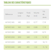 Fourche crocodile à fumier - STANDARD_3