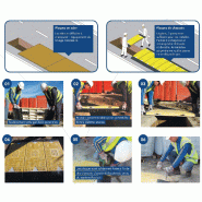 Plaques de sécurité pour routes 15/5 - Pack 10 unités_3