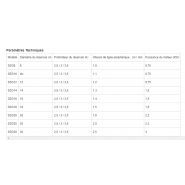 Szg14 - Racleurs de bassins de décantation - Jiangsu Yueyu - 1,5 kW - Transmission centrale pour bassins à flux radial_3