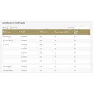 Godets d'excavation - Geith International - compacts - usage intensif MX pour pelles de 1 à 8 tonnes_3