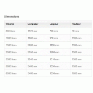 Cuve de stockage d'eau idéale pour préservation des ressources