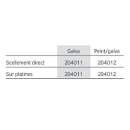 Arceau vélos renforcé - maintien des cadenas en hauteur - hauteur 850 mm - largeur 700 mm - acier galvanisé ou peint_3