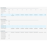 DFO - Climatiseur professionnel Airwell - sortie alarme intégrée - RS485 et thermostat en option_3