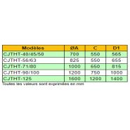 CjtHT-90-4/8T-4 - Ventilateur ATEX - Recer - 1425 tr/min - Extracteur de fumées, 40000 m³/h, 3 kW_3