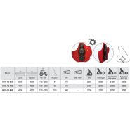 Hvg 350 à 450 - fraises et herses rotatives Vigolo - largeur 3500 à 4500 mm - transmission par engrenages, 6 lames courbes par flasque_3