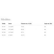 Mf 3707-3710 - Tracteur agricole spécialisé - Massey Ferguson - 75 à 105 ch - Options hydrauliques et cabine spacieuse_3