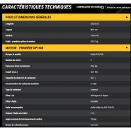 Rogneuse de souches compacte et facile à utiliser Sc30tx