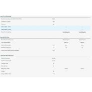 Solution de climatisation professionnelle Airwell avec protection intégrée
